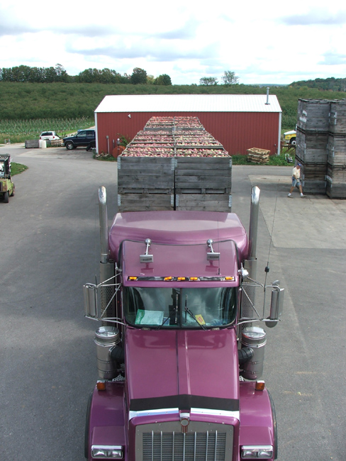 Load